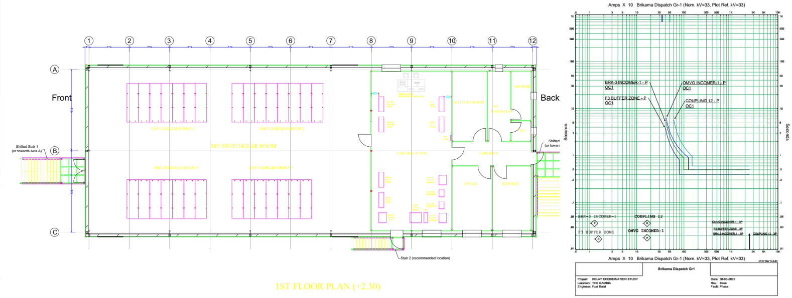 Engineering Services for Electric Transmission Grids